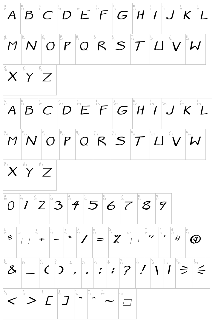Manga Speak 2 font map